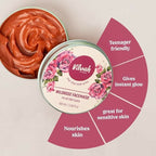 Vilvah Store Wild Rose Face Mask