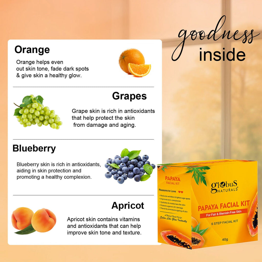 Globus Naturals Papaya Facial Kit For Blemish Free Skin & Anti-Pigmentation, 6 Steps