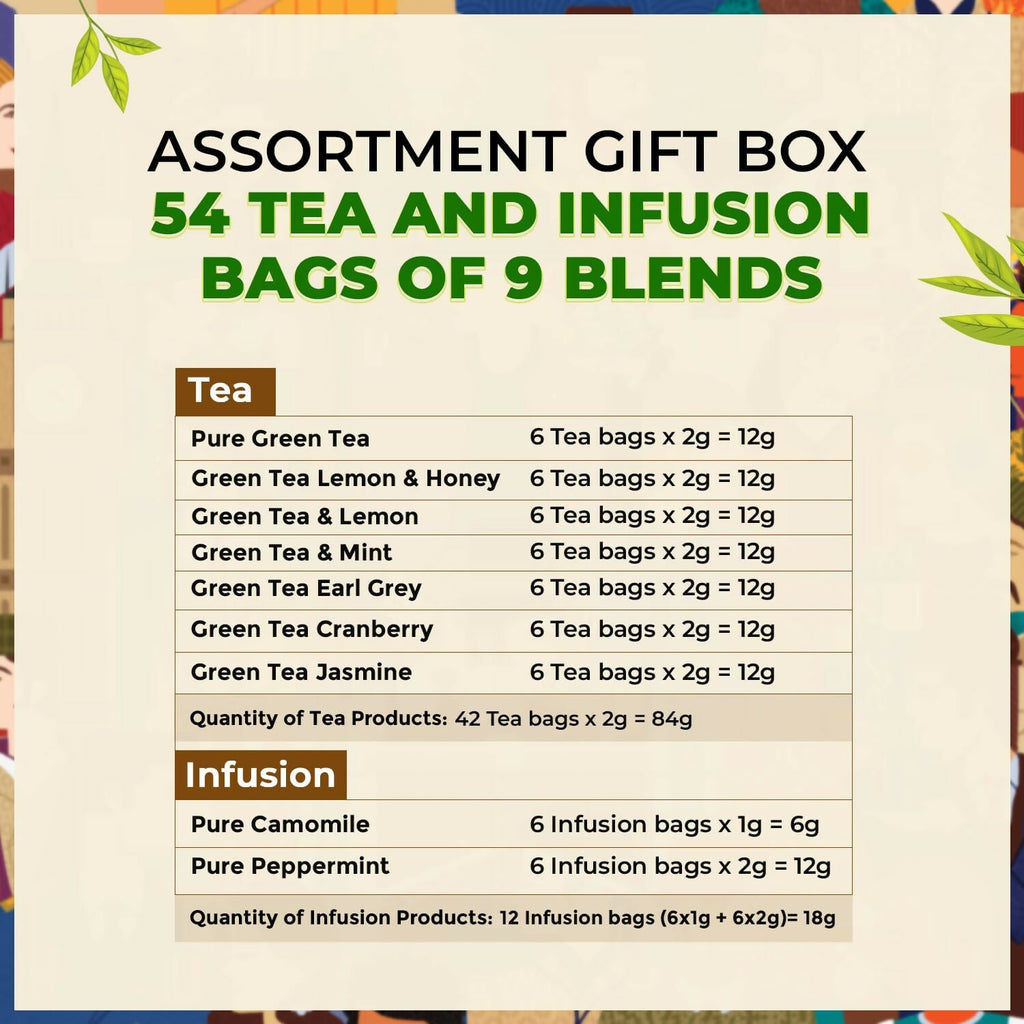 Twinings The Tea Moment Collection Assortment Tea Gift Set