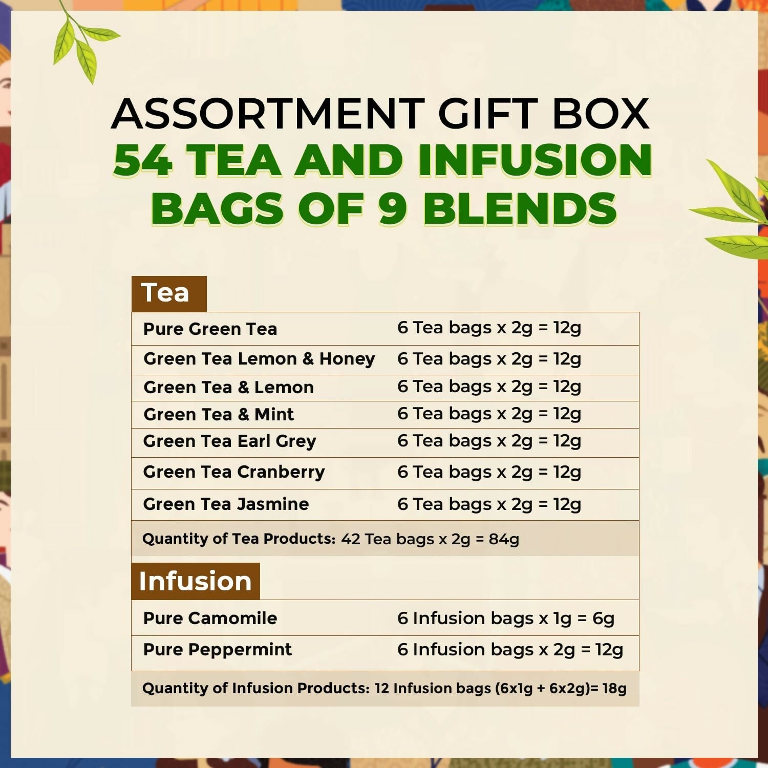 Twinings The Tea Moment Collection Assortment Tea Gift Set