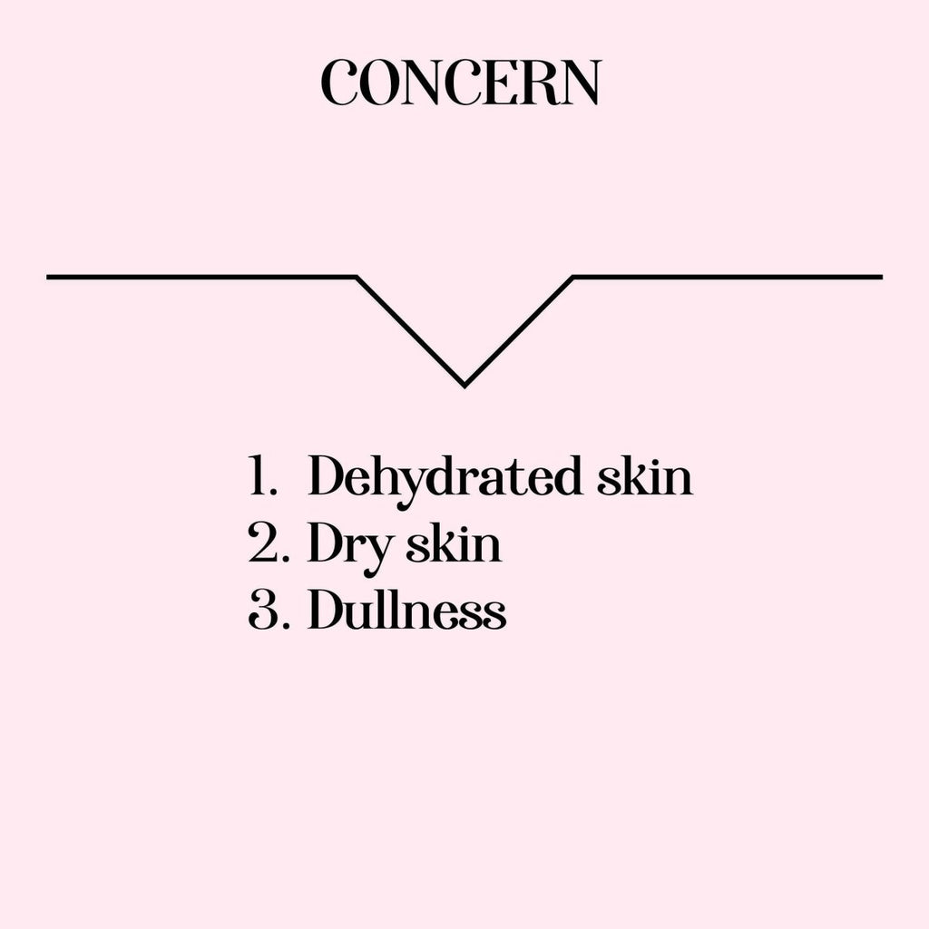 Alps Goodness Rose & Squalane Hydrating Gel Body Lotion