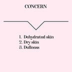 Alps Goodness Rose & Squalane Hydrating Gel Body Lotion