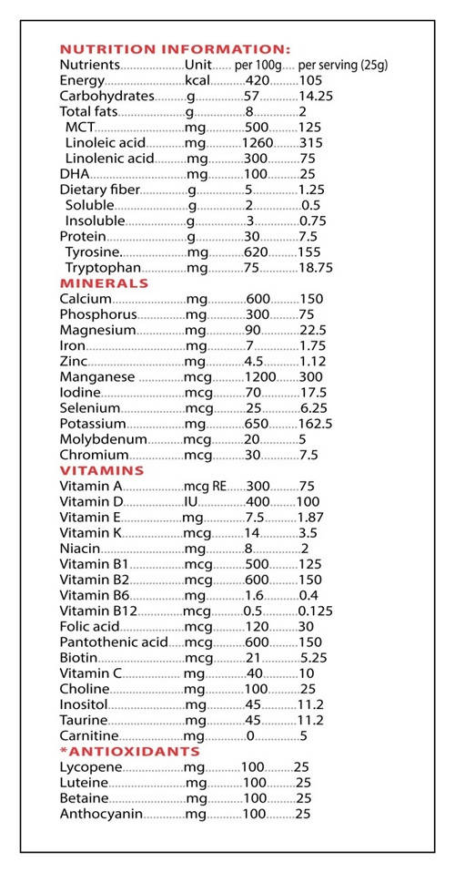 Pristine Organics Balance Metanutrition ASD Care