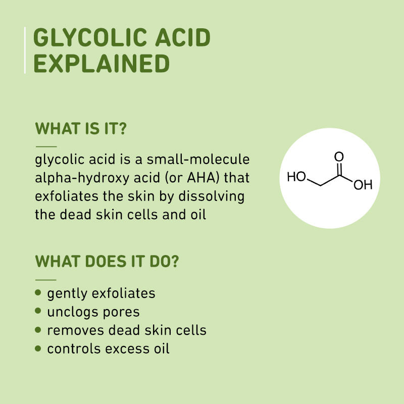 Plum Green Tea Pore Cleansing Face Wash With Glycolic Acid - Fights Acne & Oil For Clear Skin