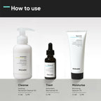 Minimalist Sensitive Skincare Kit - Face Wash, Serum & Moisturizer
