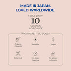 DHC Beauty Deep Cleansing Oil, Makeup Remover For All Skin Types