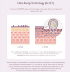 Haruharu wonder Black Rice Hyaluronic Toner