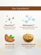 Flawora Anti-Grey Hair Serum With 1.5% Silverfree And 2% Melanogrey For Reversing Grey Hair