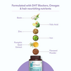 HK Vitals Hair Multivitamin Capsules, Supports Keratin Synthesis & Helps Reduce Hair Fall