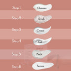 Globus Naturals Rice Ceramide 6 Step Facial Kit For Korean Glass Skin