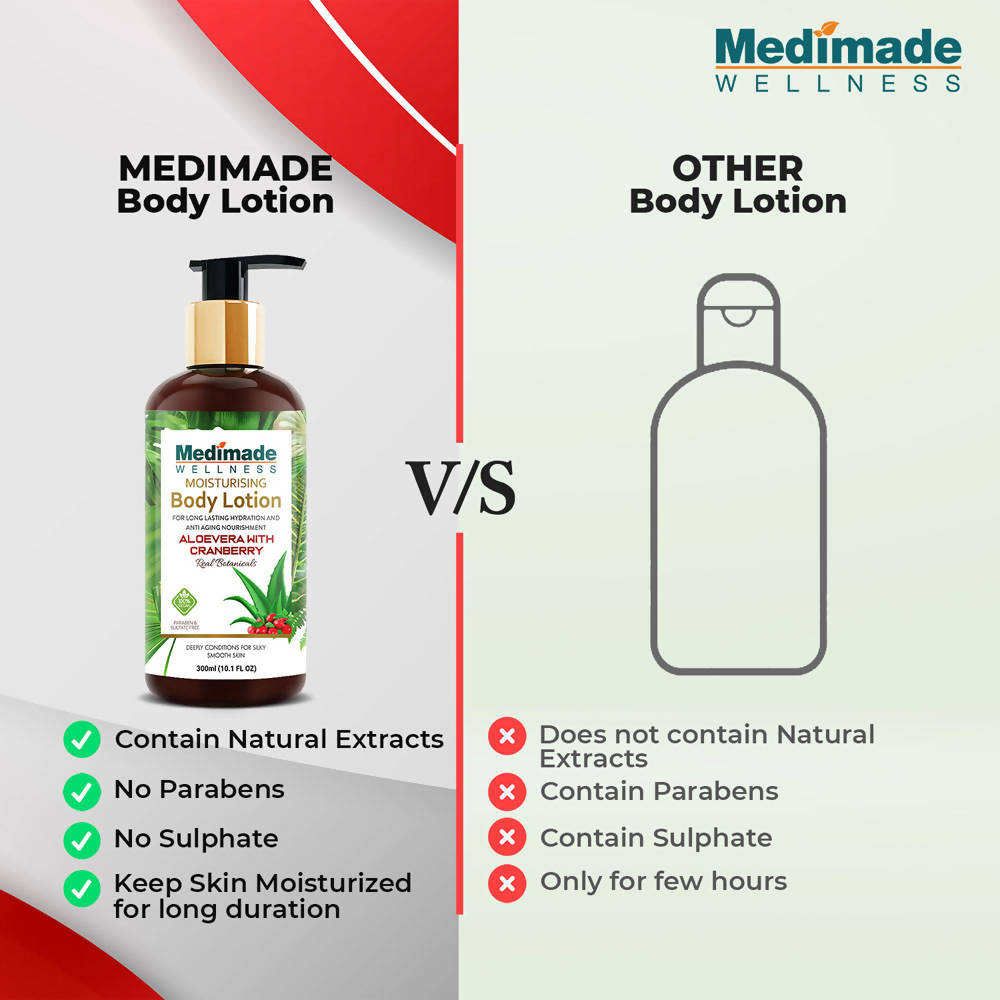 Medimade Wellness Moisturising Body Lotion With Aloevera With Cranberry
