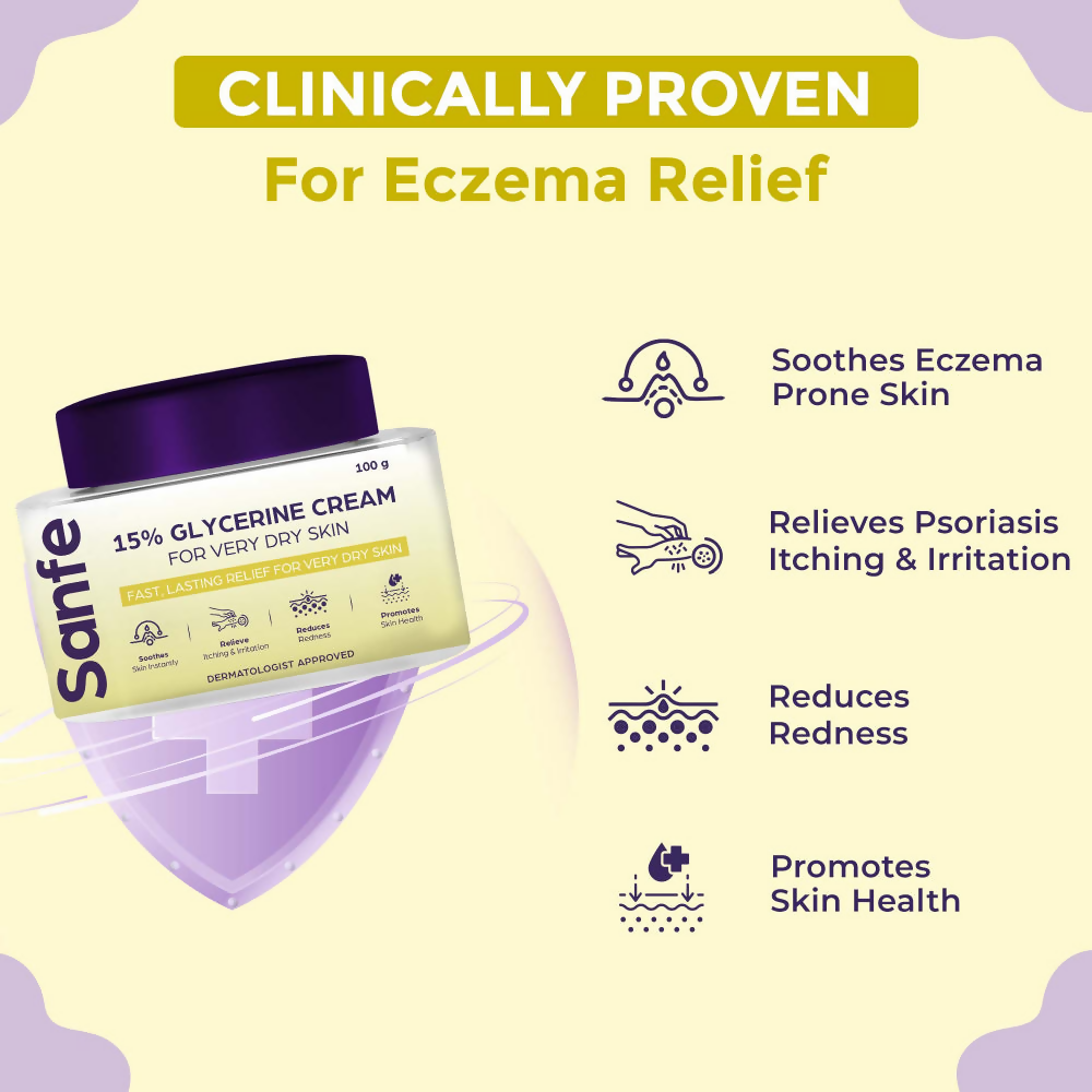 Sanfe Eczema Relief Cream For Very Very Dry Skin