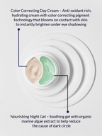 Avon Anew Brightening Dual Eye System