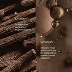 82°E By Deepika Padukone Licorice Beam SPF 40 PA+++ Sunscreen Gel With Licorice and Ceramides, UVA/UBA