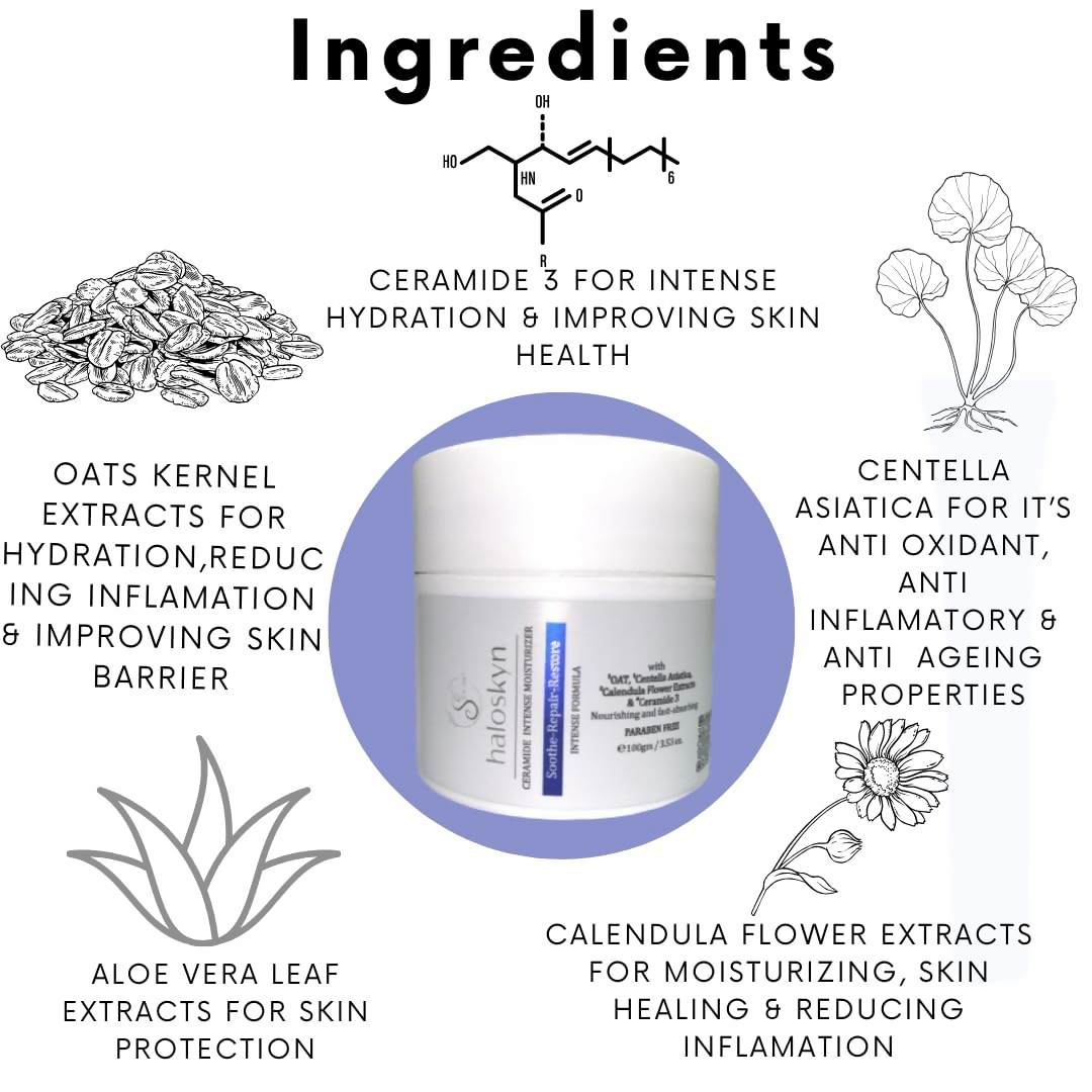 S for Skin - Haloskyn Ceramide Intense Moisturiser