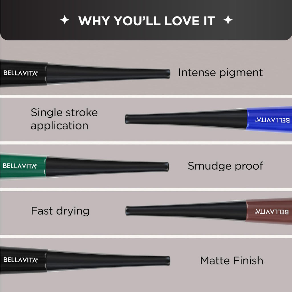 BELLAVITA Intense Drama Waterproof Eyeliner, Black, Matte Finish, Smudge - Proof, Fast - Drying, Felt Tip Applicator, Enriched with Biotin, 3.5 ml - Vamzn#