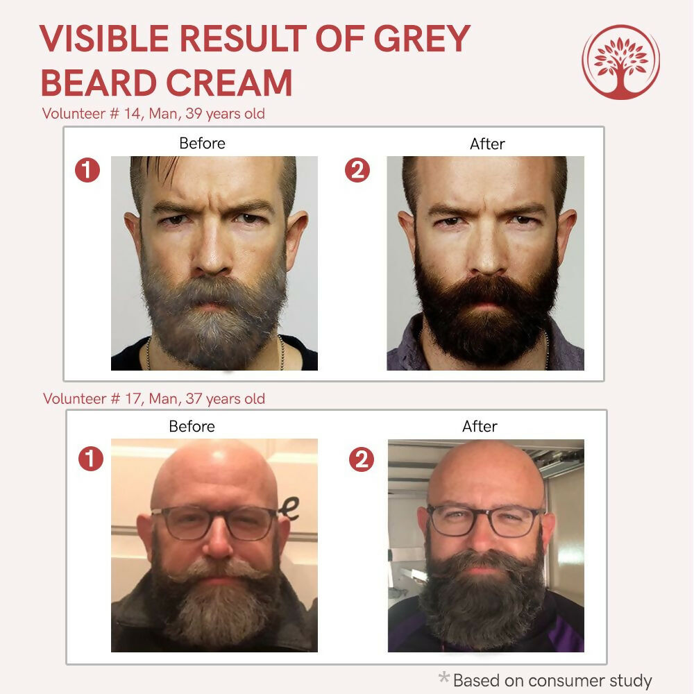 Ivory Natural Greys Beard Cream Restores Your Beard's Natural Color