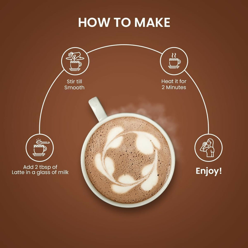 Sorich Organics Chocolate Badam Milk Golden Latte Jars Combo