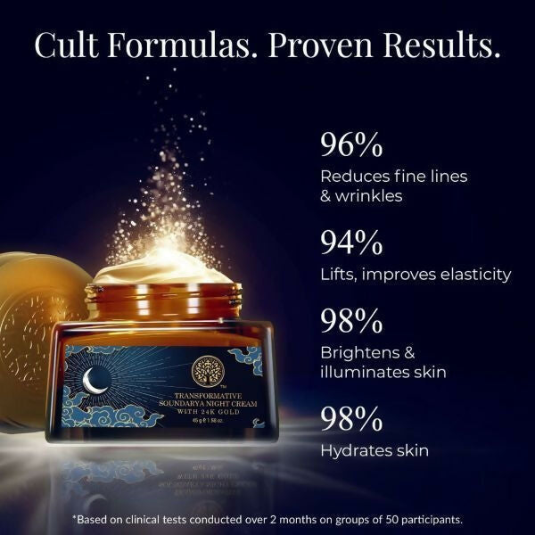 Forest Essentials Night-time CTM Ritual For Anti-ageing
