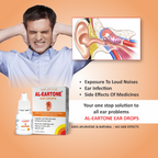 Satya Pharmaceuticals Ayurveda Al-Eartone Ear Drops