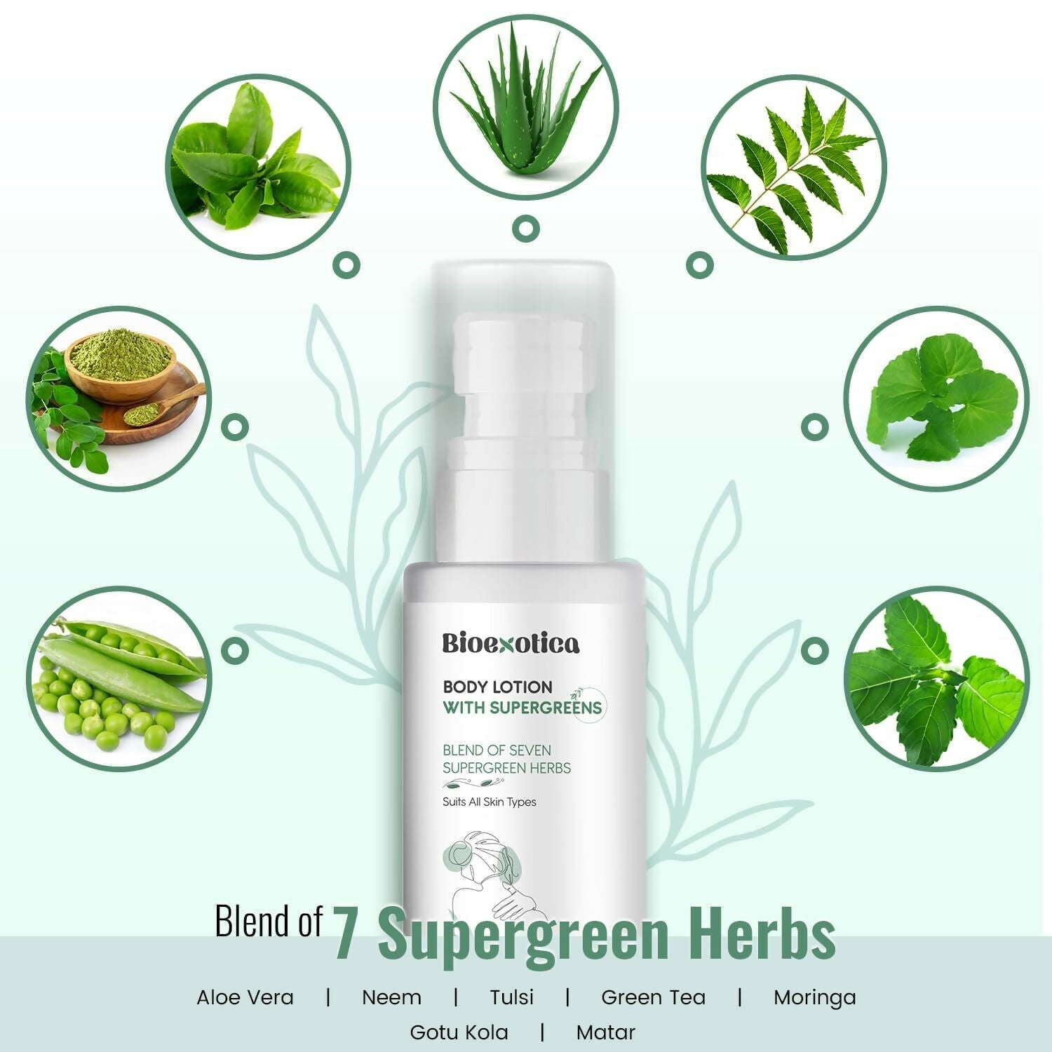 Bioexotica Body Lotion With Seven herbs For 24 hours Moisture Lock