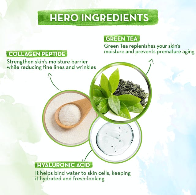 Mamaearth Bye Bye Wrinkles Face Cream - Anti Wrinkle Solution