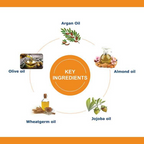 Oxyglow Herbals Professional Hair Color Developer - 20 Volume (6%) Orange