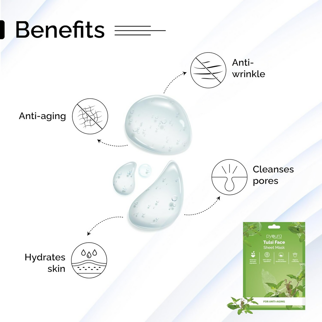 Pyoura Tulsi Healing Face Sheet Mask