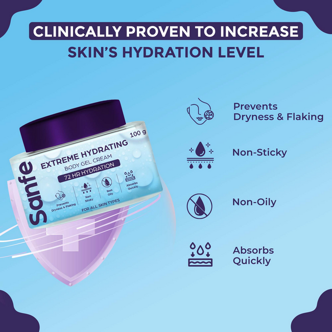 Sanfe Extreme Hydrating Body Gel Cream Main Image