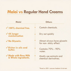 Nat Habit Mango Cinnamon Youth Hand Malai Hand Cream