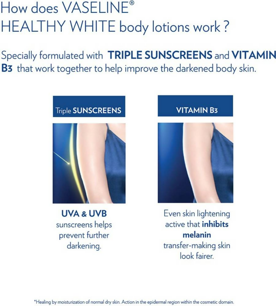 Vaseline Healthy White Complete 10 Body Lotion
