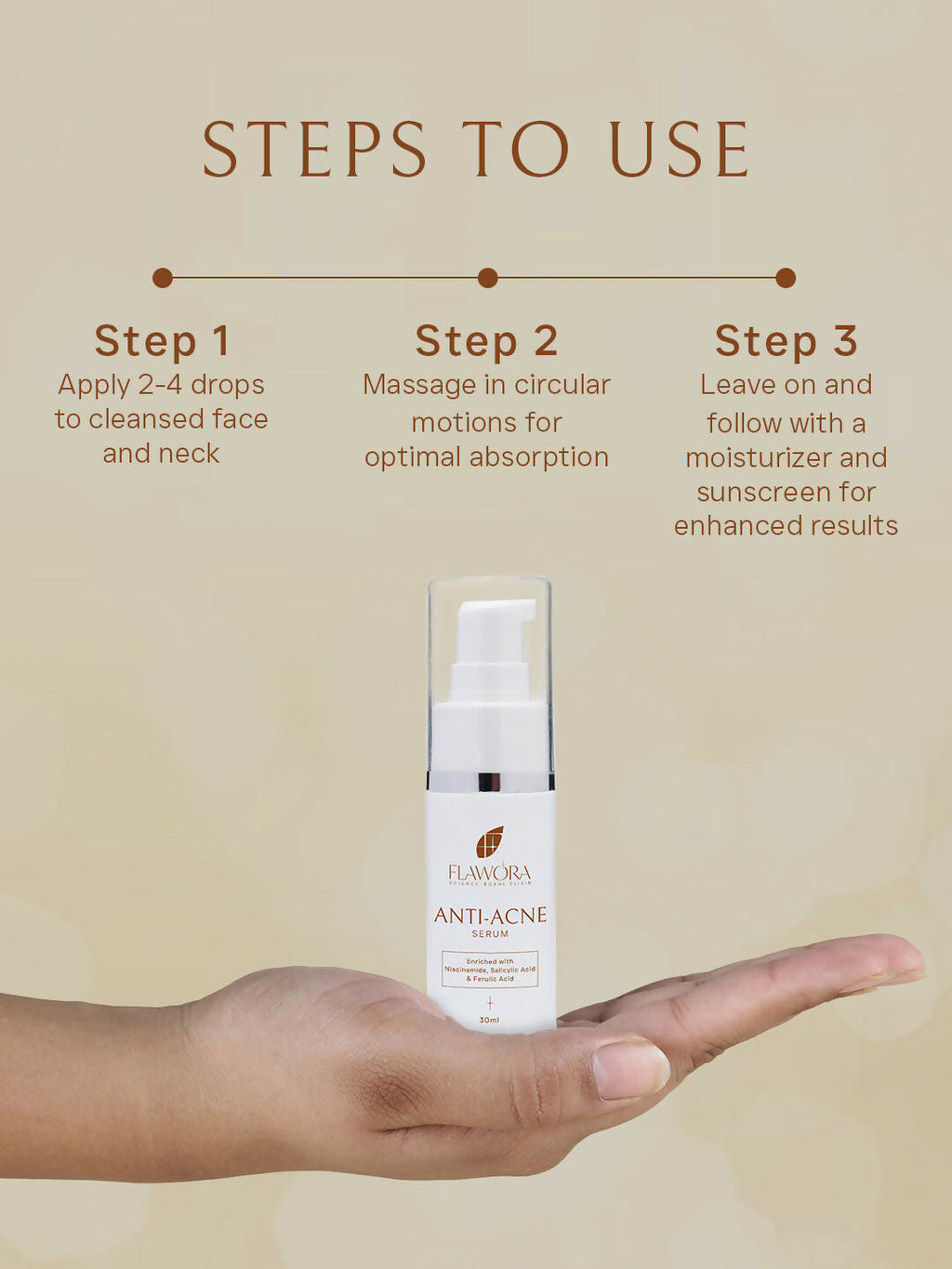 Flawora D-Tan Lotion, Anti Acne Serum And Gold Face Serum Combo