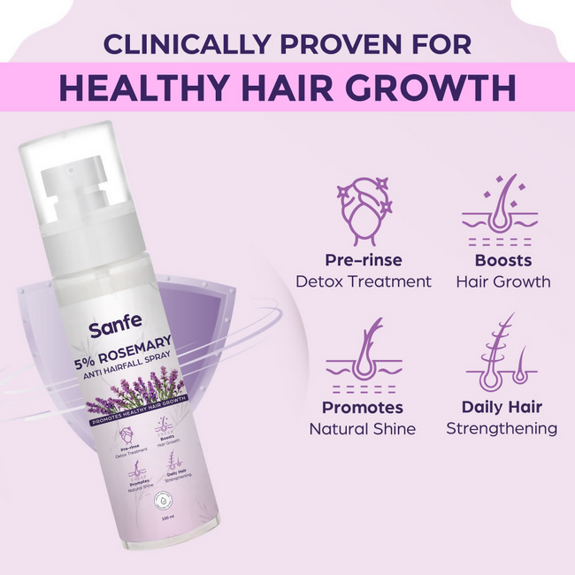 Sanfe 5% Rosemary Anti Hairfall Spray Main Image