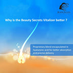 Beauty Secrets Saw Palmetto Hair Growth Serum