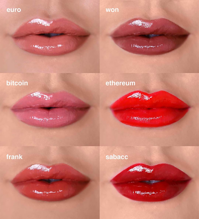 Rude Cosmetics High Gloss Profit Lip Lacquer - Won Main Image