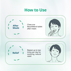 Mintdrops MouthMend Chewable Tablets (for Mouth Sores and Inflammation)