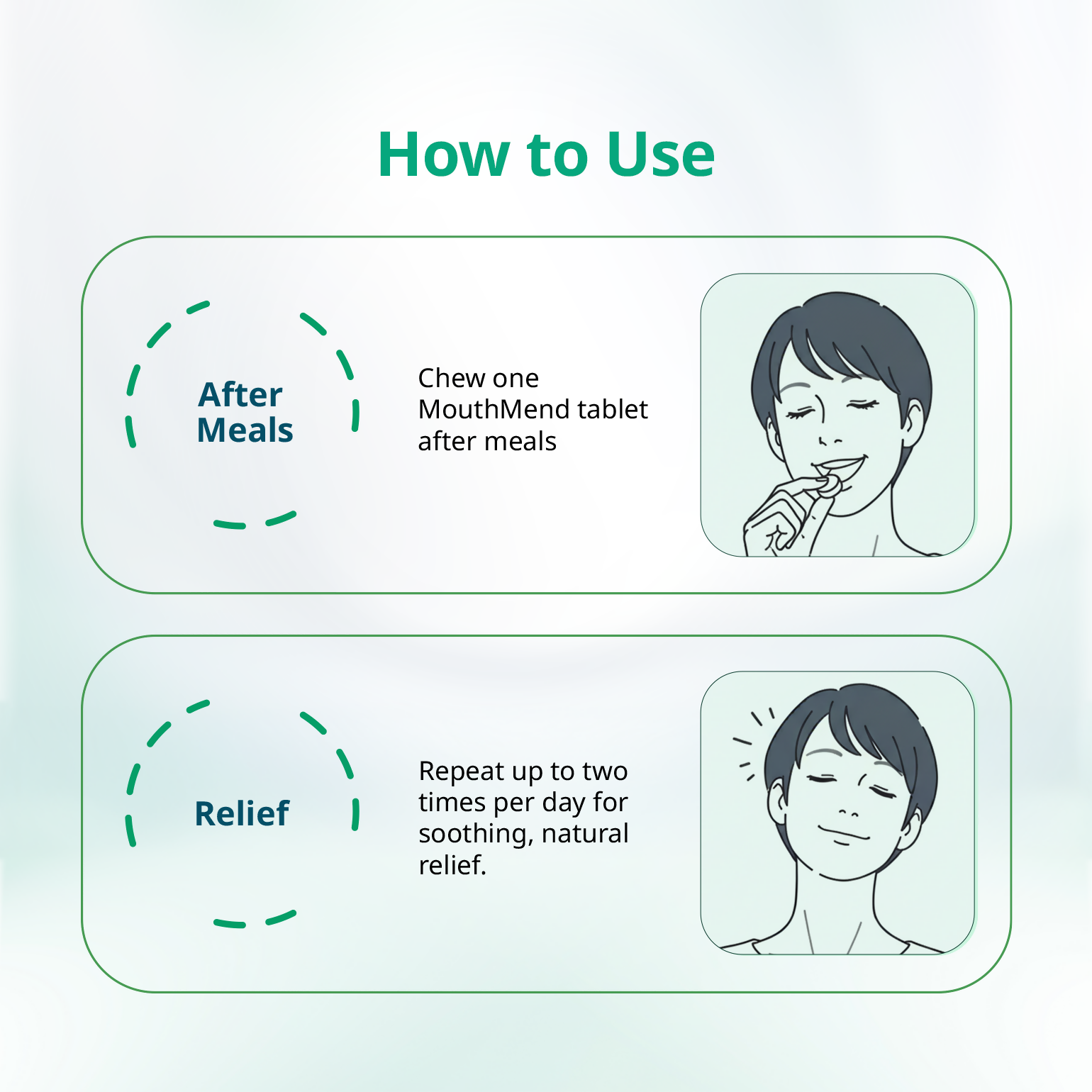 Mintdrops MouthMend Chewable Tablets (for Mouth Sores and Inflammation)