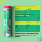 Chicnutrix Korean Anti-Ageing Routine Combo - Vegan Collagen Builder + Reverse Anti-Aging Serum