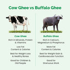 Auric A2 Bilona Desi Cow Ghee - Pure Brijwasi Ghee - Bilona Curd Churned