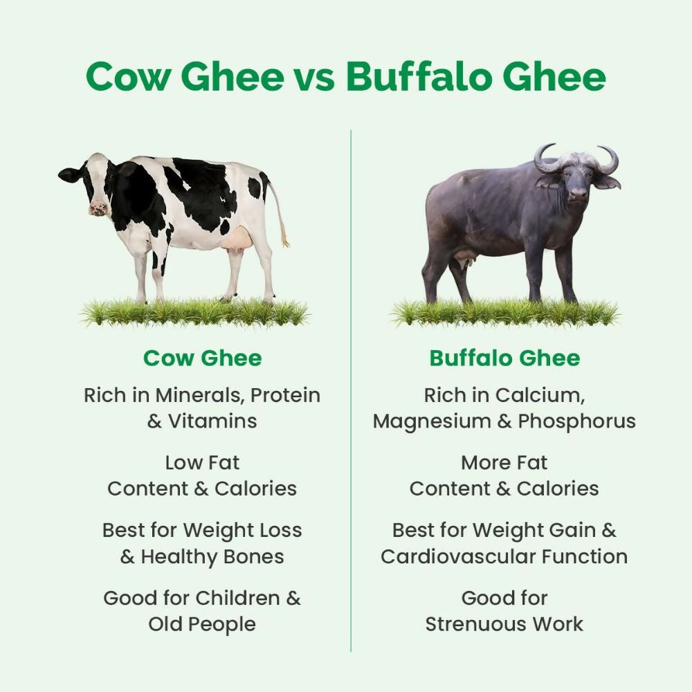 Auric A2 Bilona Desi Cow Ghee - Pure Brijwasi Ghee - Bilona Curd Churned