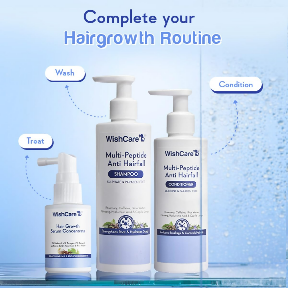 WishCare Hair Growth& Anti Hairfall Range with Serum, Shampoo & Conditioner Combo