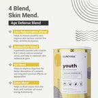 Cureveda Youth Anti-Ageing Blend