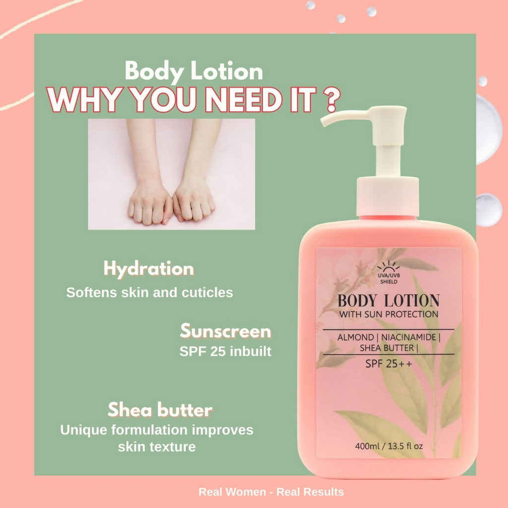 House of Beauty Body Lotion SPF25+