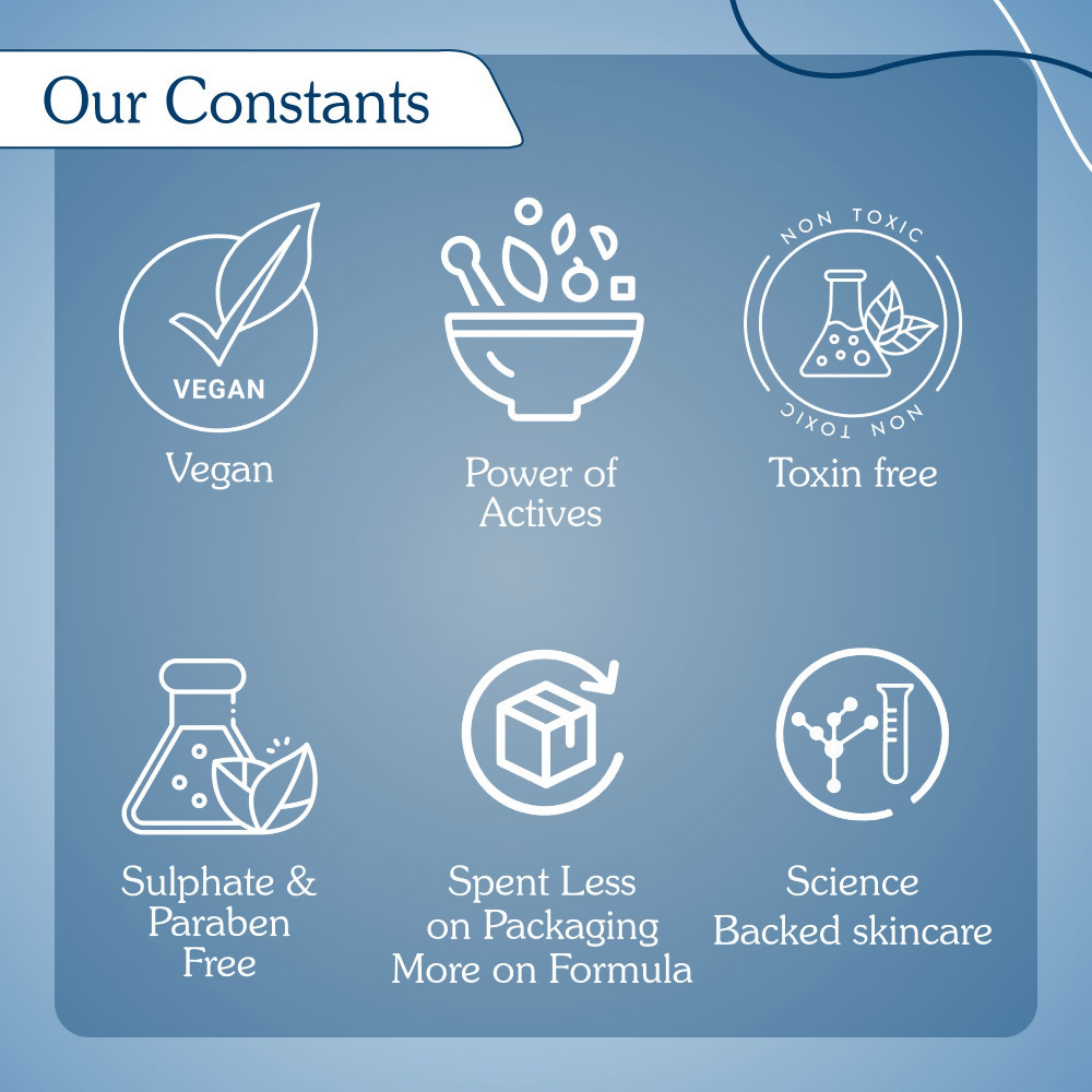 Bake 10% Niacinamide + Kojic Acid Body Lotion SPF 30