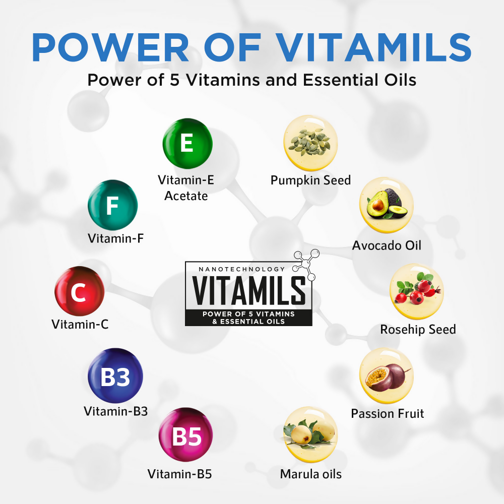 Orgatre Magic Exfoliating Gel