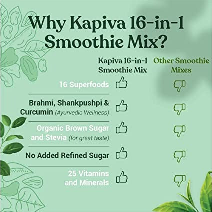 Kapiva Ayurveda 16 in 1 Smoothie Mix - Chocolate Flavour
