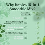 Kapiva Ayurveda 16 in 1 Smoothie Mix - Chocolate Flavour
