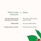 Kapiva Ayurveda Lungs Care Juice