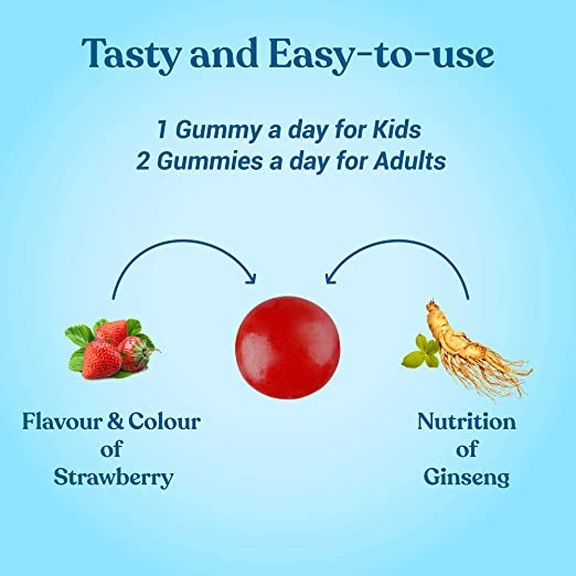 Kapiva Ayurveda Multivitamin Gummies For Kids And Adults