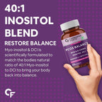Carbamide Forte PCOS Support Tablets with Myo-Inositol to D-Chiro-Inositol 40:1
